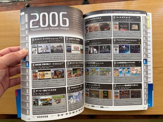 Perfect Catalogue PlayStation 2 2004-2013