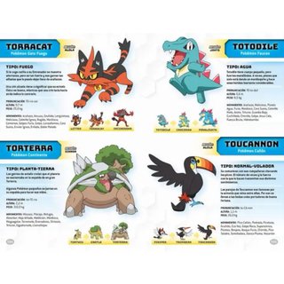 Guía Pokémon Super Extra Deluxe Esencial Definitiv