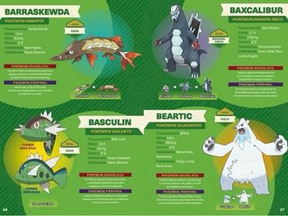 Guida Pokémon Scarlatto e Violetto