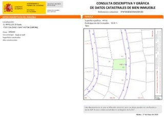 Terreno en venta en Cabanyes-Mas Ambrós-Mas Pallí en Calonge