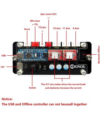 Grabadora Láser CNC DIY