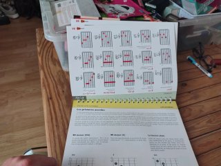 Libro Escuela de Guitarra con 800 Acordes