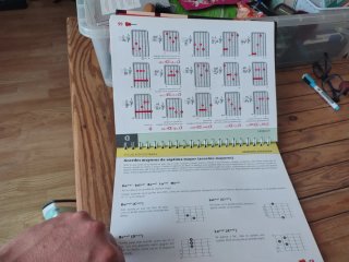 Libro Escuela de Guitarra con 800 Acordes