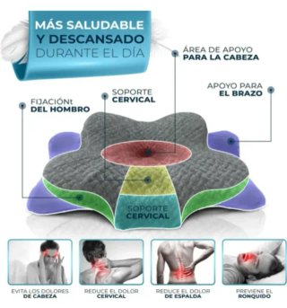 Almohada Cervical Ergonómica