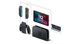 Nintendo Switch 2 - Garanzia Italia