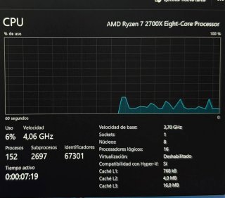 PC Gamer MSI RTX 2060 R7 16GB