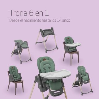 Trona Maxicosi Minla Evolutiva
