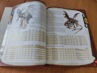 D&D 3.0 Monstruos de Faerûn Reinos Olvidados