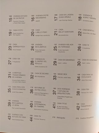 Vivienda y Sostenibilidad en España: Unifamiliar