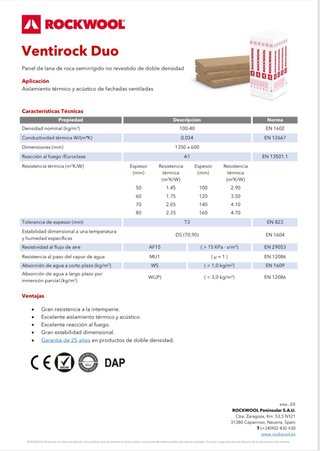 Aislamiento Lana Roca Rockwool 8cm