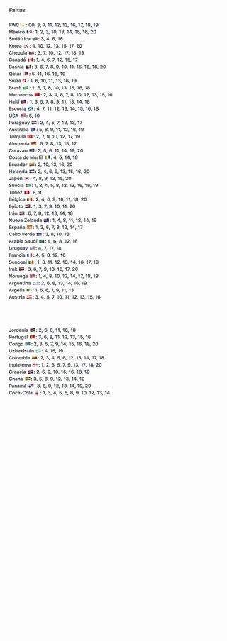 Cromos Panini Mundial 2026