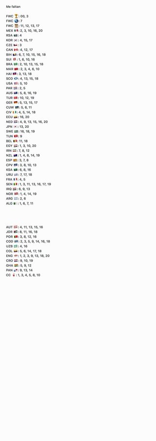 Cromos Panini Mundial 2026