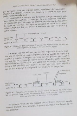 Como utilizar su mente con el maximo rendimiento