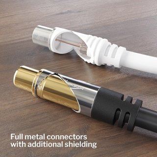 Cavo antenna coassiale 4K KabelDirekt 0,5 m