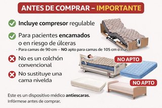 Materassino Antidecubito SY-200 Aria Alternante