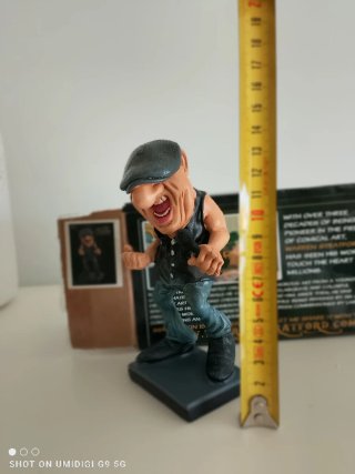 Figura Brian Johnson de AC)DC