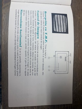 Manual GE 5D7 Multivisor