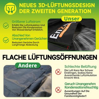 Funda Mesa Exterior Enzeno Impermeable 80x120x74cm
