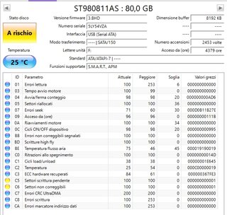 Set 2 HD 2,5 Seagate Sata 80GB e 120GB
