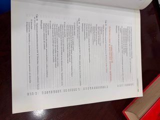 Fundamentos biológicos de la conducta