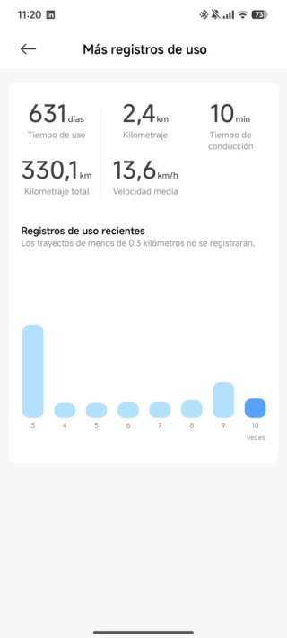 Patinete Xiaomi Scooter 4 sólo 330km DGT