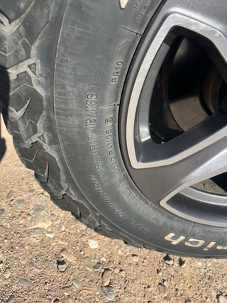 Ruedas llantas neumáticos   BFGoodrich All-Terrain