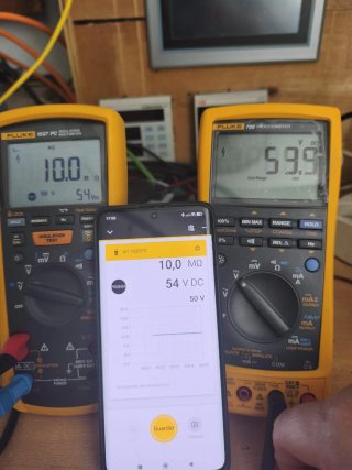 Fluke 1587 FC