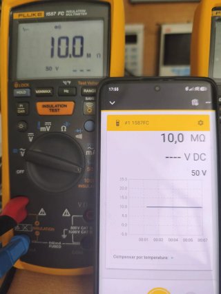 Fluke 1587 FC