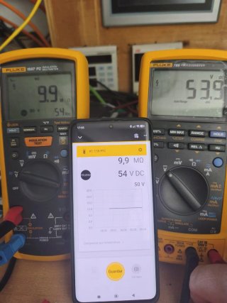 Fluke 1587 FC