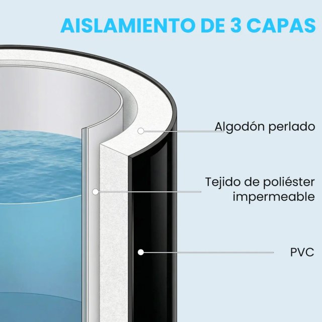 Bañera Hielo 280L Portátil Hinchable