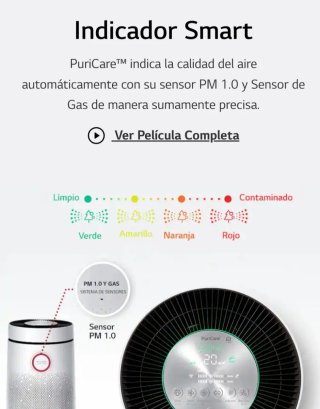 Purificador y humidificador  360 grados