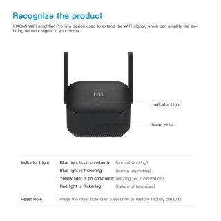 Repetidor WiFi Xiaomi Pro Antena Externa