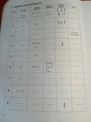 Libro Solfeo 3 - Francesca Galofré i Mora