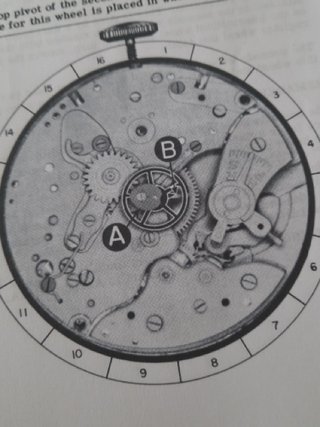 Manuais Landeron (48/51) + Venus (150/170)