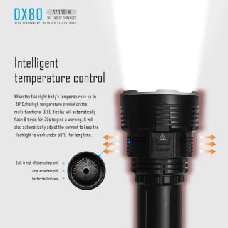 Linterna LED 32000 Lúmenes IMALENT DX80