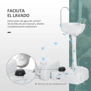 Lavamanos Portátil Fregadero Camping