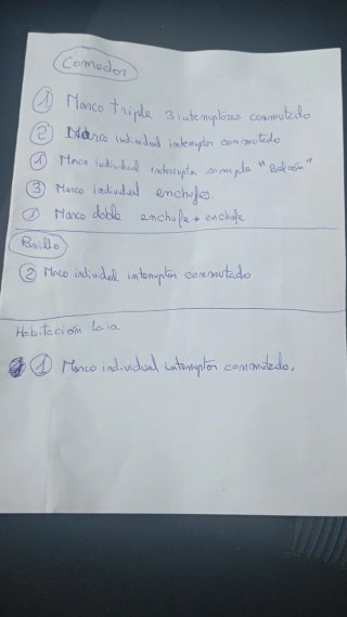 Mecanismos Niessen