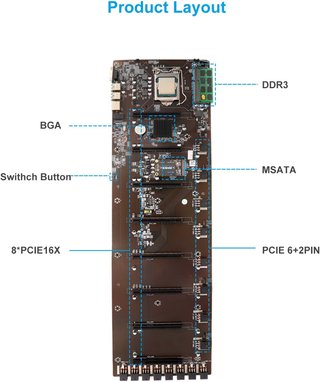 Placa Base Minería KYYKA B85 8 GPU