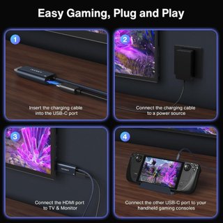 Cavo USB-C a hdmi HD - Nuovo