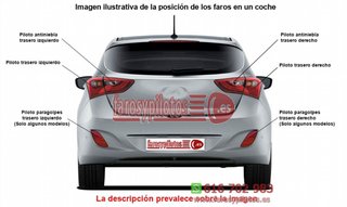 Piloto Lateral Izdo=Dcho RENAULT SCENIC II año 19