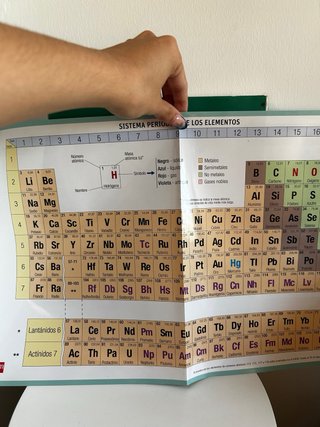 Física y Química 1 Bachillerato