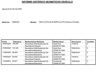 Toyota Rav4 2.5l PLug-In Hybrid Advance e-CVT 225 kW (306 CV)