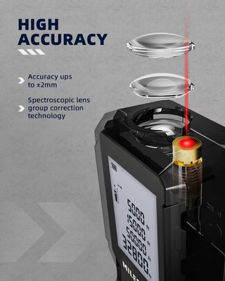 Medidor laser MILESEEY