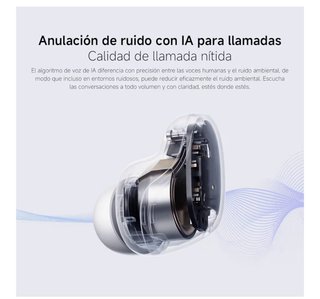 Redmi Buds 6 Play Auriculares Inalámbricos