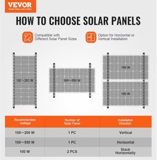 Soporte panal fotovoltaico 50'' ¡nuevo! - Vevor