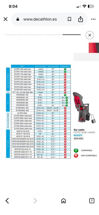 Sillita bici bebé/niños