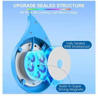 Luces LED Sumergibles LyLmLe 20W 1-4 unidades disp