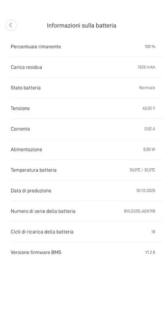 Monopattino Elettrico Xiaomi Mi 1S
