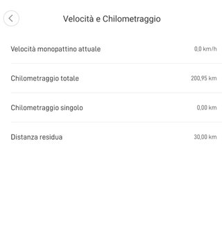 Monopattino Elettrico Xiaomi Mi 1S