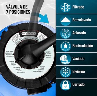 Depuradora piscina Monzana completa